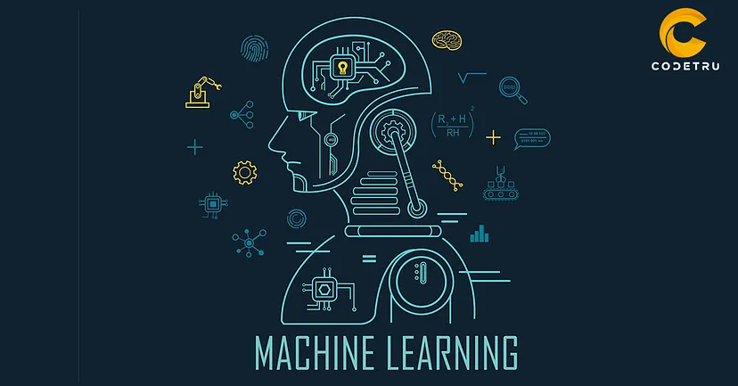 importance of machine learning