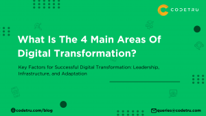 main areas of digital transformation